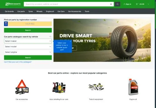 Buycarparts June 2026