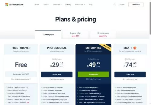 SEO PowerSuite March 2026