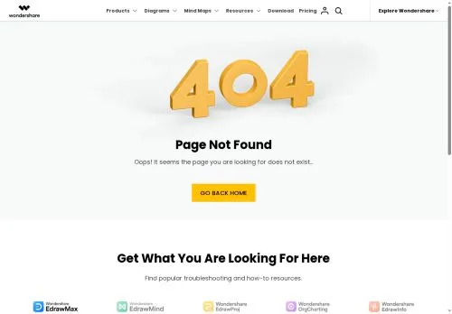 Wondershare Edraw April 2026