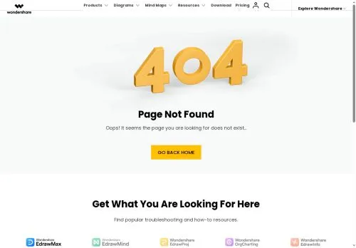 Wondershare Edraw June 2026