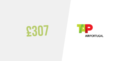 Cheapest Flights to Rio de Janeiro from £307 with Tap Air Portugal